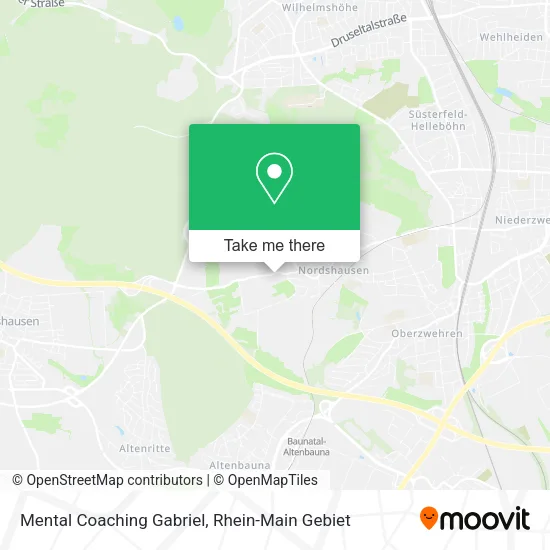 Карта Mental Coaching Gabriel