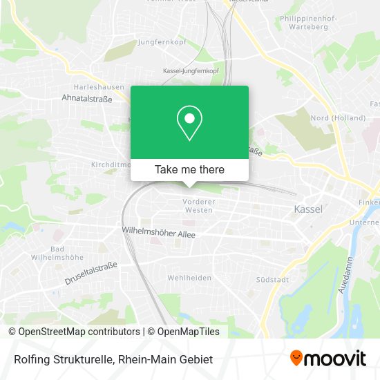 Карта Rolfing Strukturelle