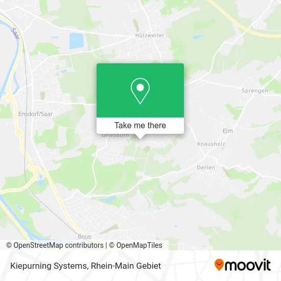 Kiepurning Systems map