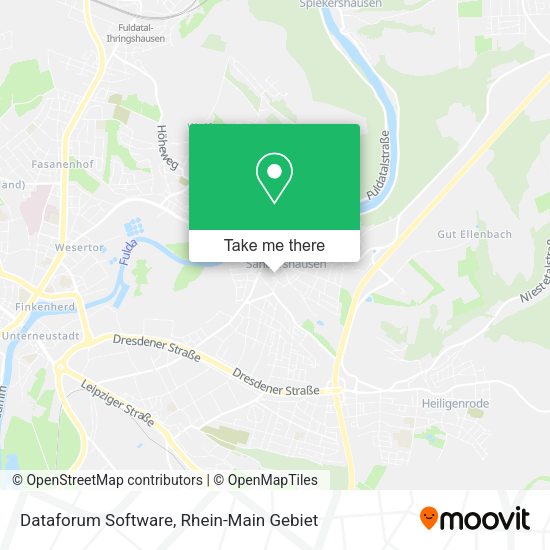 Dataforum Software map