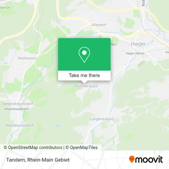 Tandem map