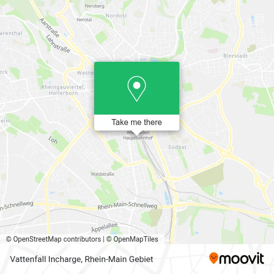 Vattenfall Incharge map