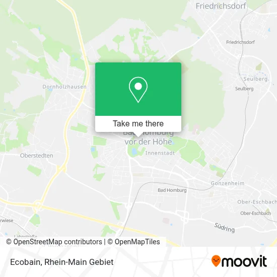 Ecobain map
