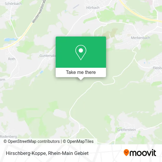 Hirschberg-Koppe map