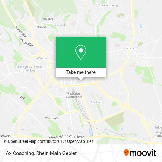 Ax Coaching map