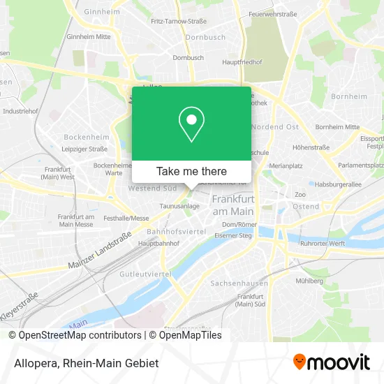 Allopera map