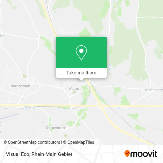 Visual Eco map