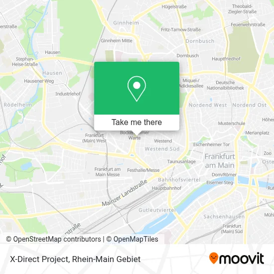 X-Direct Project map