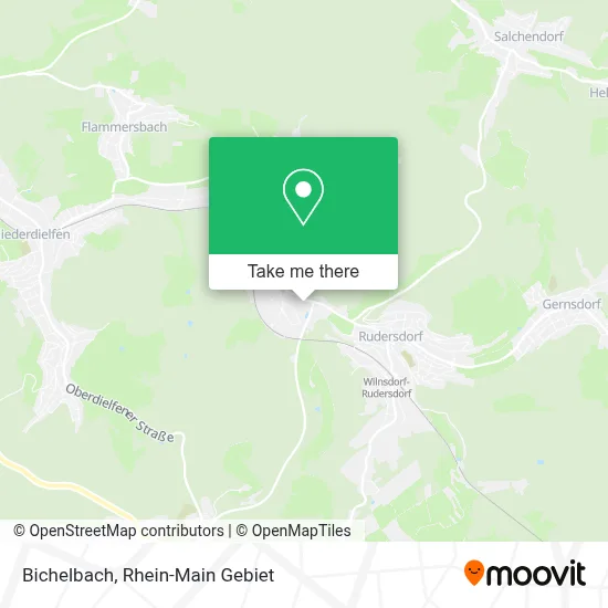 Bichelbach map