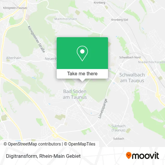 Digitransform map