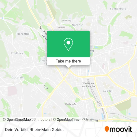 Dein Vorbild map