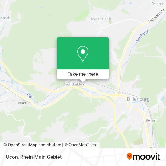 Ucon map
