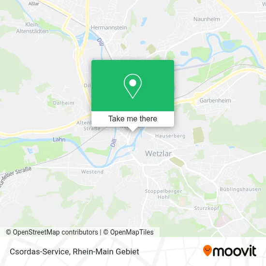 Csordas-Service map