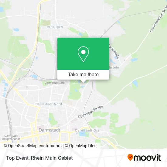 Top Event map