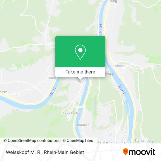Weisskopf M. R. map