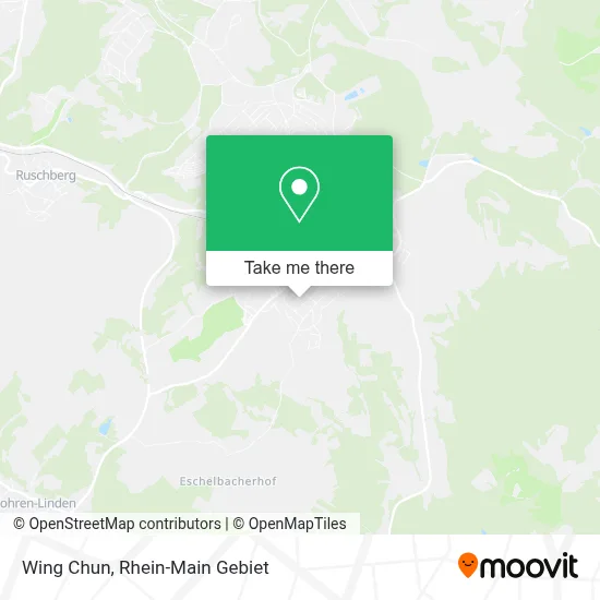 Wing Chun map