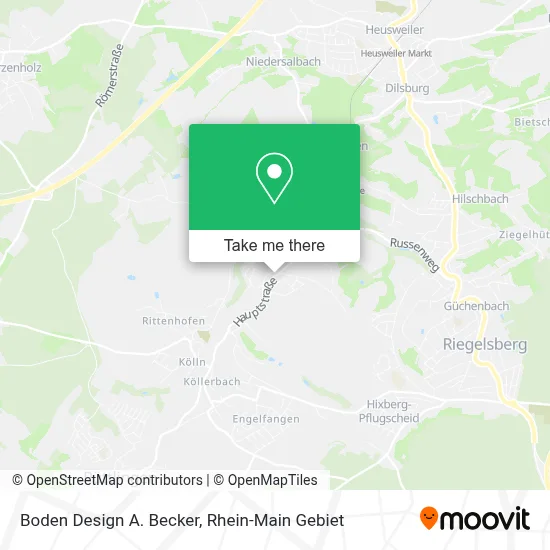 Boden Design A. Becker map