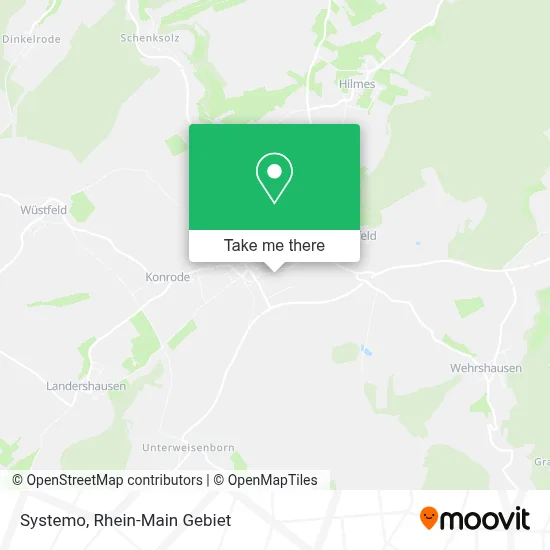 Systemo map