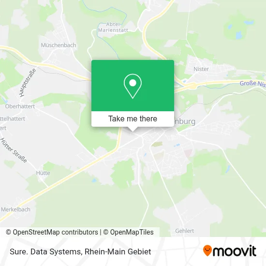 Sure. Data Systems map