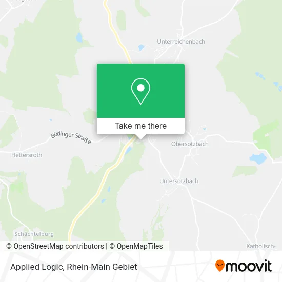 Applied Logic map