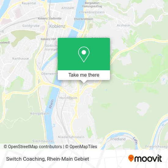 Switch Coaching map