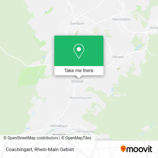Coachingart map