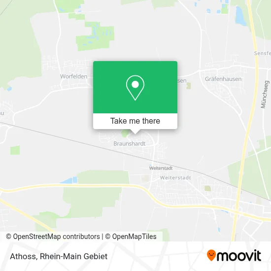 Athoss map