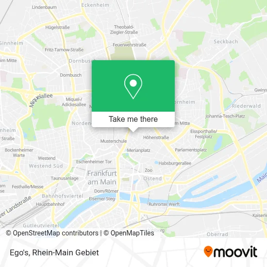 Ego's map