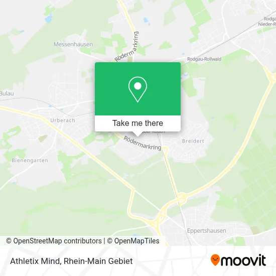 Athletix Mind map