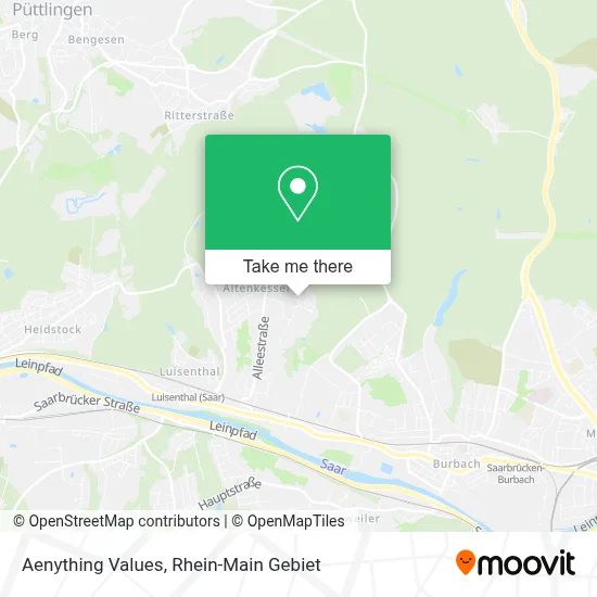 Aenything Values map