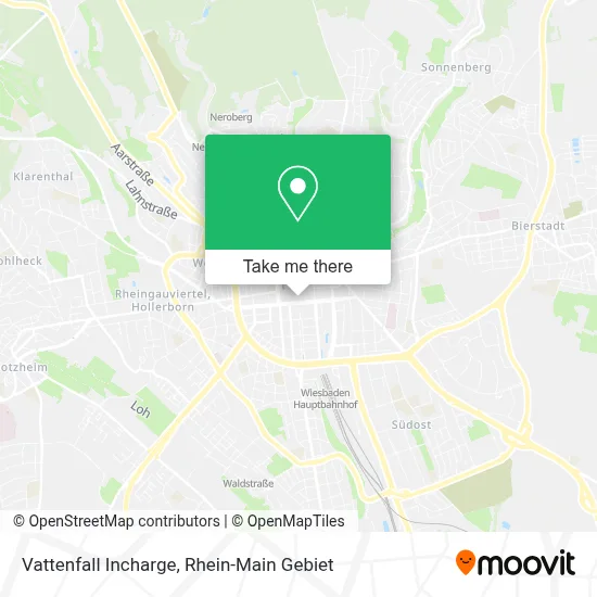 Vattenfall Incharge map