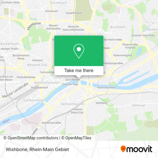 Wishbone map