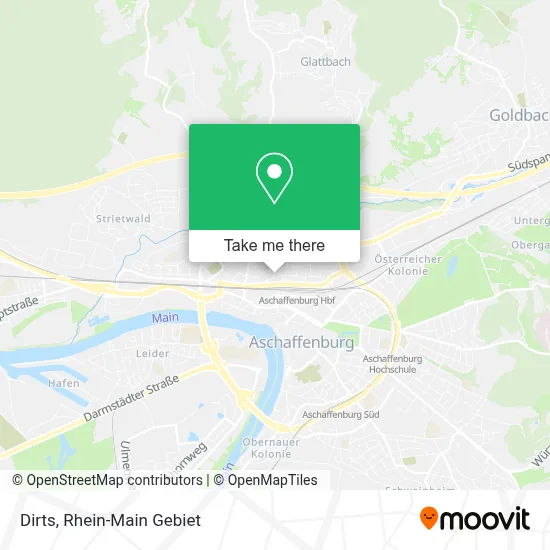 Dirts map