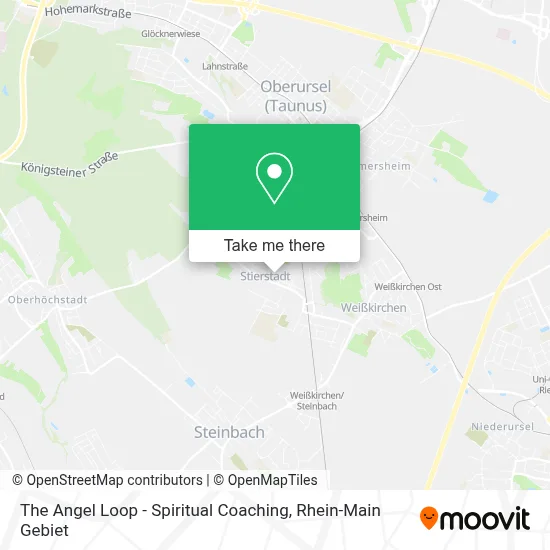 The Angel Loop - Spiritual Coaching map