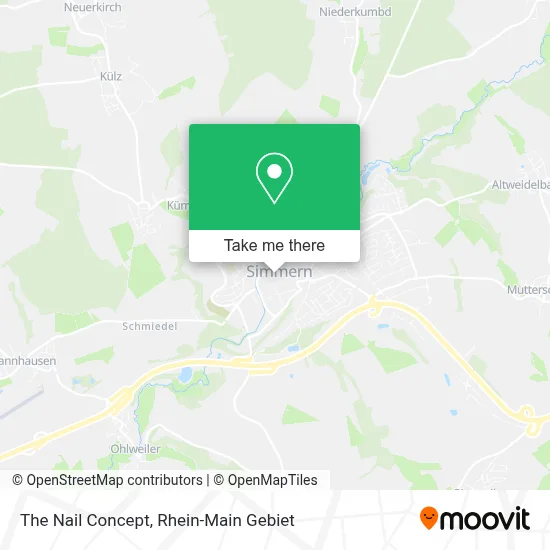 The Nail Concept map