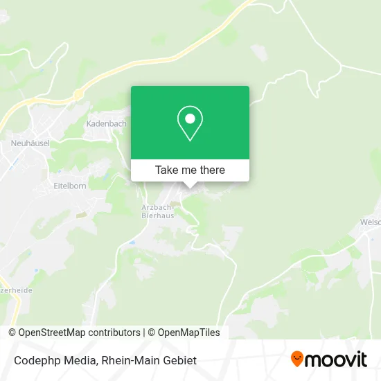 Codephp Media map