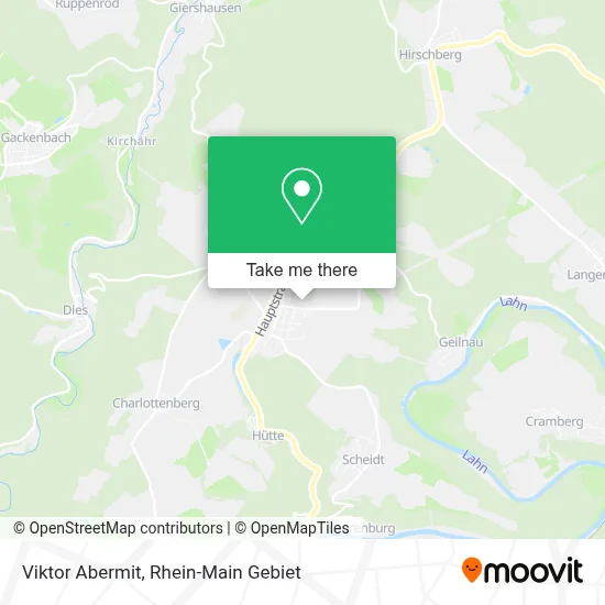 Viktor Abermit map