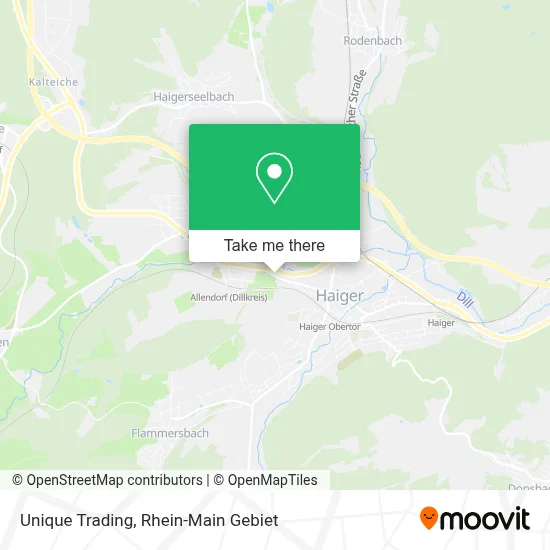 Unique Trading map