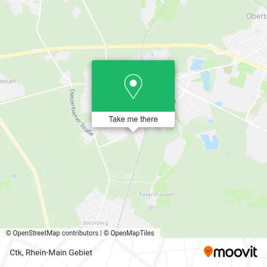 Ctk map