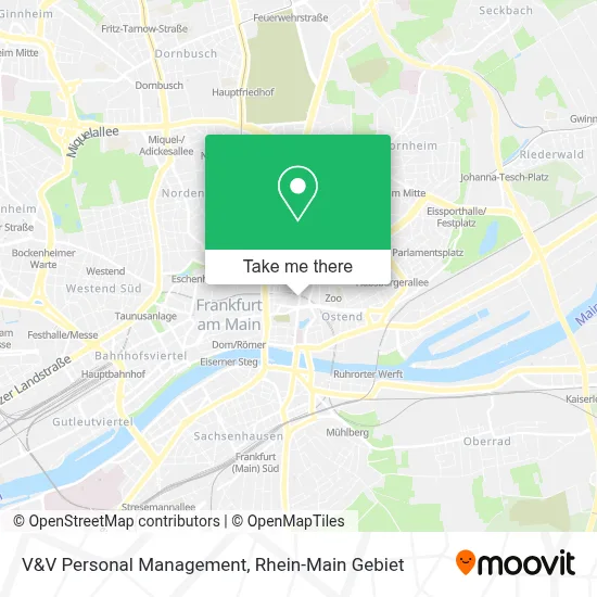 V&V Personal Management map