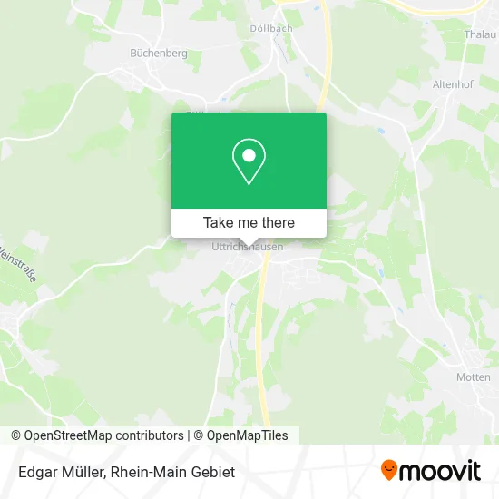 Edgar Müller map
