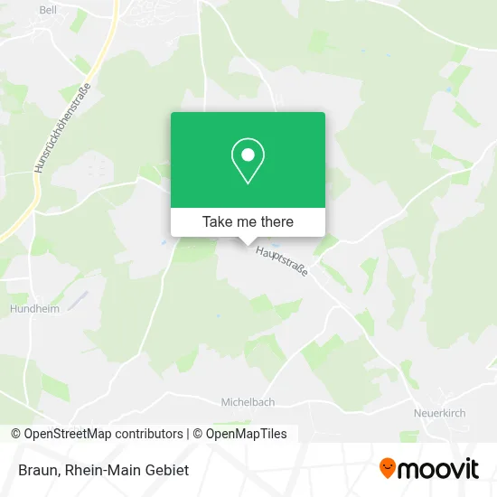 Braun map