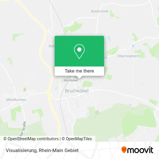 Visualisierung map