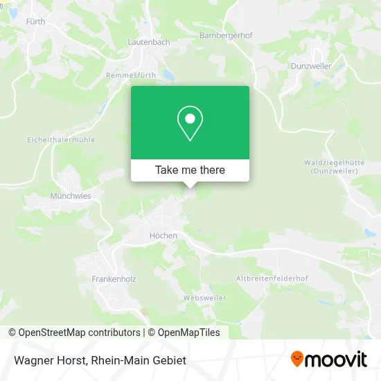 Wagner Horst map