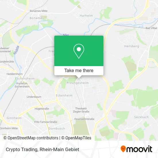 Crypto Trading map