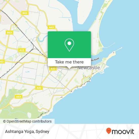 Mapa Ashtanga Yoga