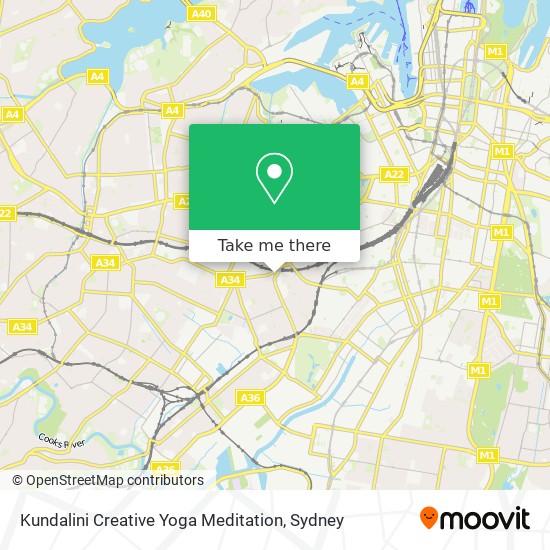 Kundalini Creative Yoga Meditation map