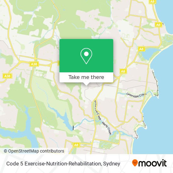 Mapa Code 5 Exercise-Nutrition-Rehabilitation