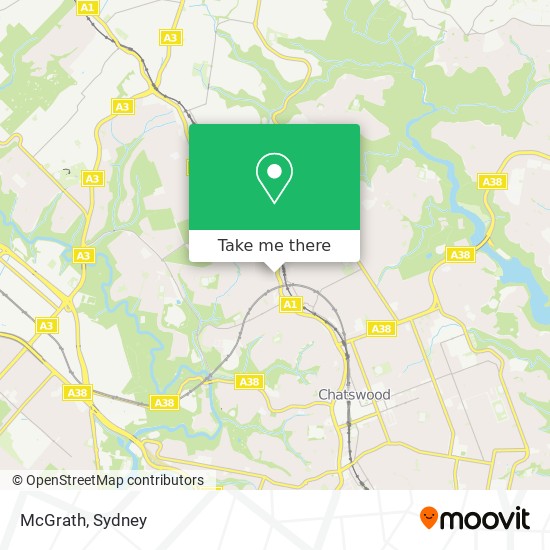 McGrath map