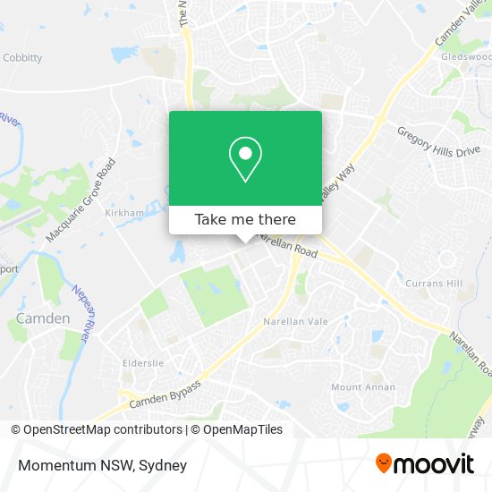 Mapa Momentum NSW